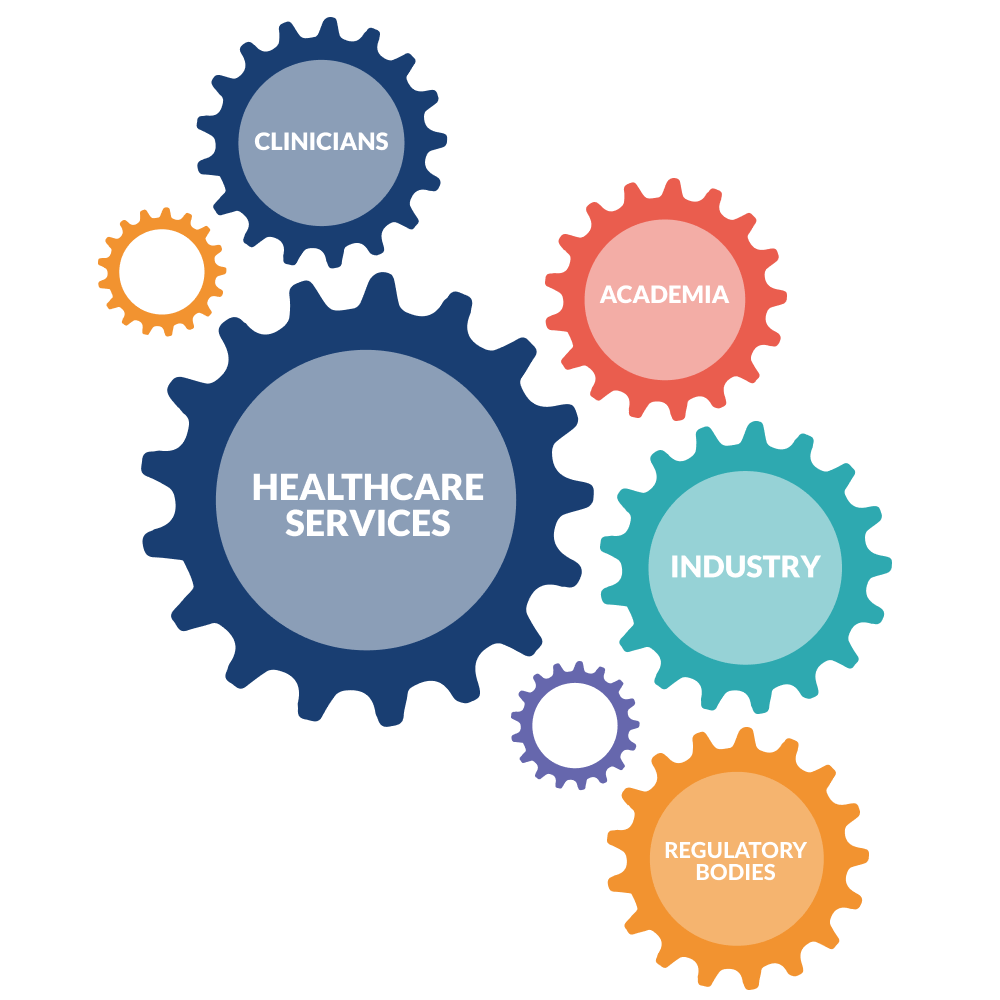 Partnerships to progress innovations that improve patient care and efficiency within the NHS